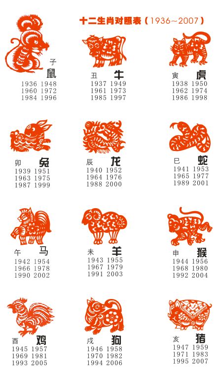 1989 蛇 五行|1989年属蛇是什么命，89年出生五行属什么